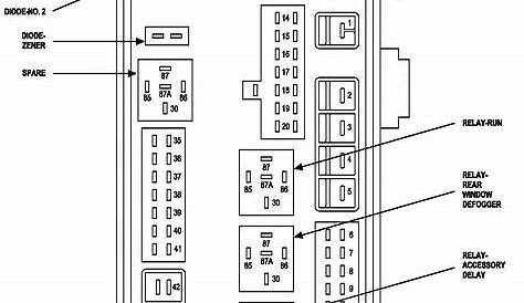 2006 dodge charger wiring diagram