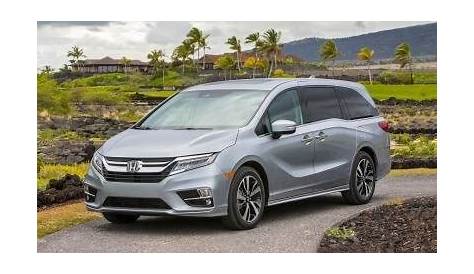 2018 Honda Odyssey Gas Tank Size. Capacity in Gallons, Litres