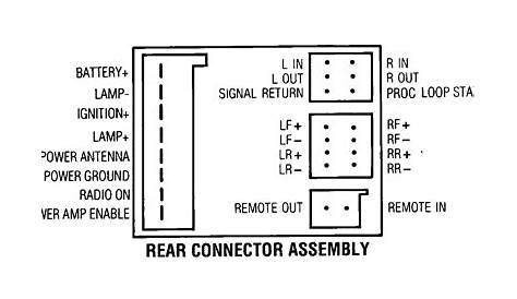 ford stereo wiring diagrams color codes