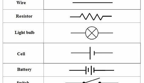 circuit diagram symbols grade 9