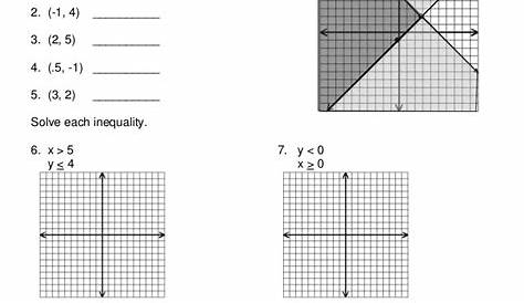 graphing linear equalities worksheets