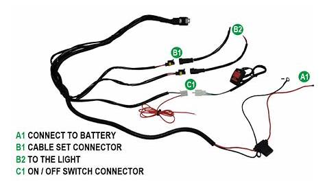 wiring harness for motorcycle