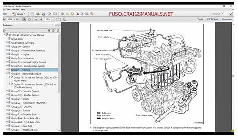 Easy Register and Download - Mitsubishi Fuso Canter Parts With Diagram