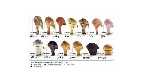 Heel Type - How to Measure Foot - Shoe Size Chart (With images) | Heels