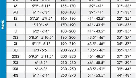 O'Neill Wetsuit Size Chart – Surf Ontario