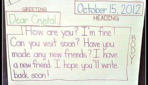 friendly letter anchor chart