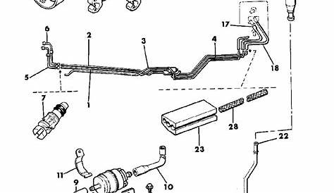 Jeep Wrangler Brake Line Diagram - Wiring Site Resource