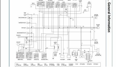 Chinese Scooter Wiring Diagram 150cc Gy6