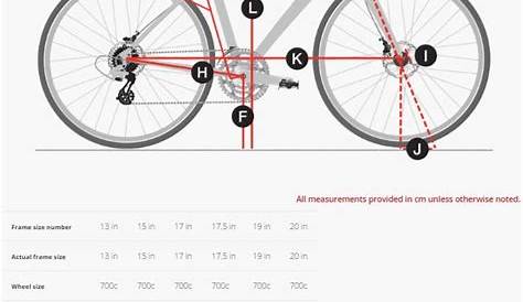 Trek bike size chart - asrpospatient