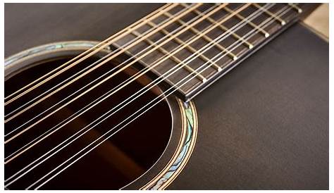 stringing acoustic guitar diagram