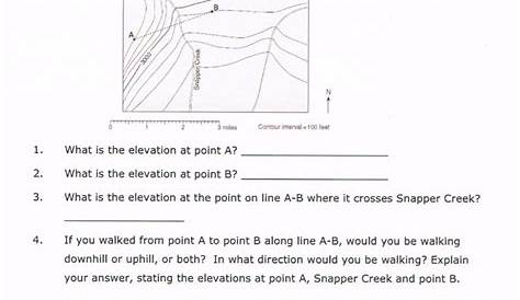Solved: Name Topographic Mạp Reading Worksheet Use The Fol... | Chegg