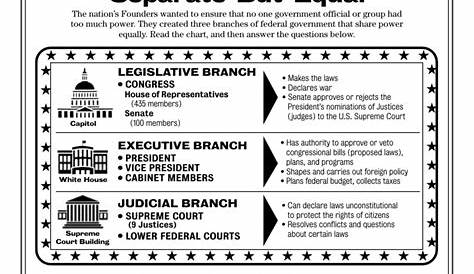 three branches of government worksheet