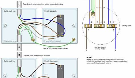 electrical double switch wiring diagram
