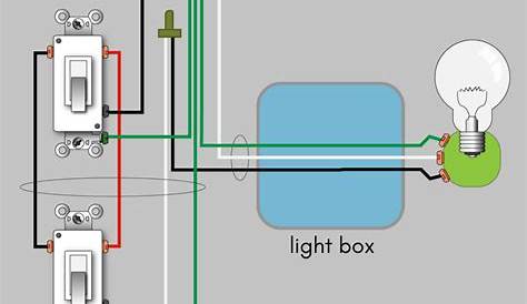 Wiring Diagram Upstairs Downstairs Lights - Wiring Diagram and Schematic