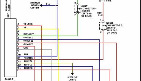mitsubishi outlander 2014 wiring diagram