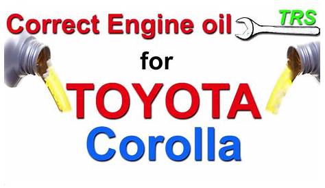 Correct Engine Oil Toyota Corolla (1987 to 2016), USA & EU - YouTube