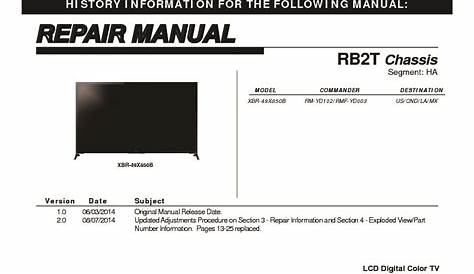 xbr 65x900f manual