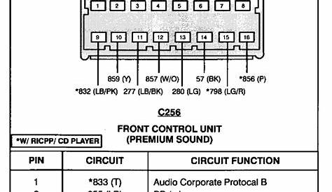 ford taurus factory stereo wiring diagram