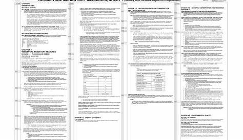 aia schematic design checklist pdf