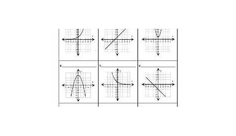 quadratic graphs worksheets