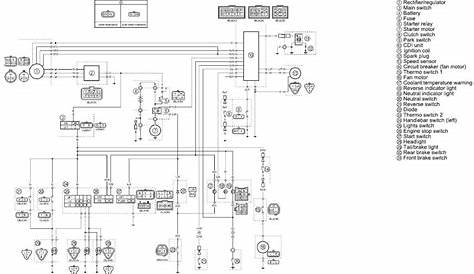 honda pioneer 700 wiring diagram