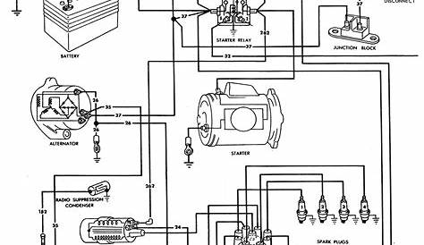 1955 Ford Thunderbird Wiring Diagram - Wiring Diagram 3AA