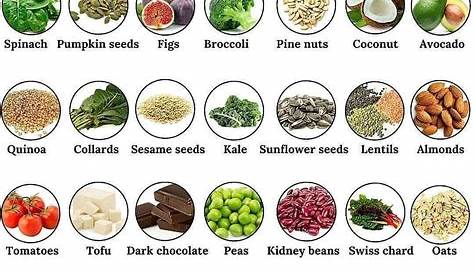 vegan and vegetarian sources of calcium