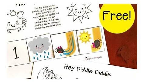 Free Nursery Rhymes Sequencing Printables | Totschooling - Toddler