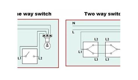 How To Wire A One Way Switch