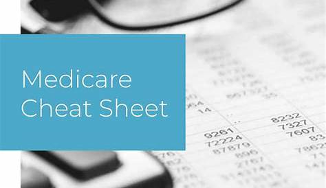 Medicare Charting Cheat Sheets