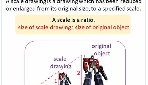 scale drawings worksheets with answers