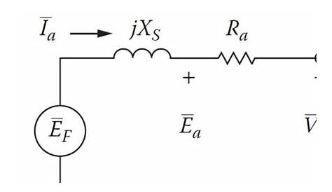circuit diagram of synchronous generator