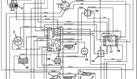 Kubota Rtv X900 Wiring Diagram - Wiring Diagram