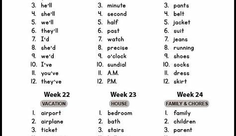 3rd Grade Spelling Test: Contractions Worksheets | 99Worksheets