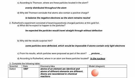 Basic Atomic Structure Worksheet Answers