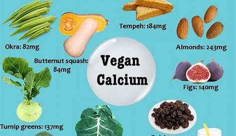 vegan and vegetarian sources of calcium