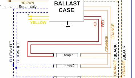Fluorescent Ballast Wiring Diagram Download - Wiring Diagram Sample