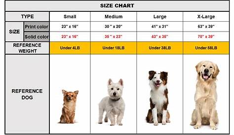 Large Dog Breed Size Chart - Greenbushfarm.com