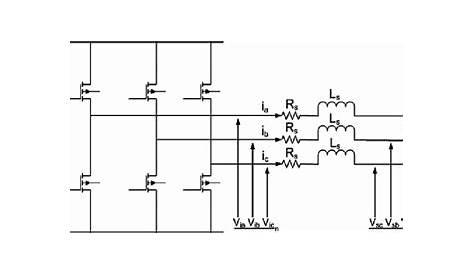 Three-phase dc/ac voltage source inverter. | Download Scientific Diagram
