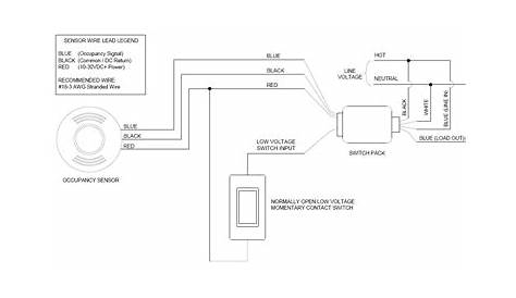 Occupancy Sensor Power Pack Wiring Diagram Sample - Wiring Diagram Sample