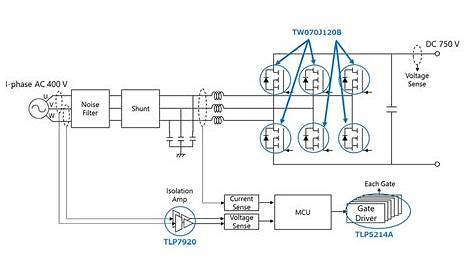 3-Phase AC 400V Input PFC Converter | Toshiba Electronic Devices