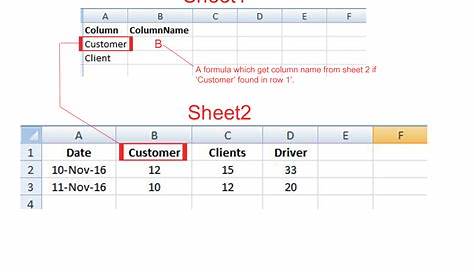 √無料でダウンロード！ get sheet name excel formula 343703-How to get sheet name