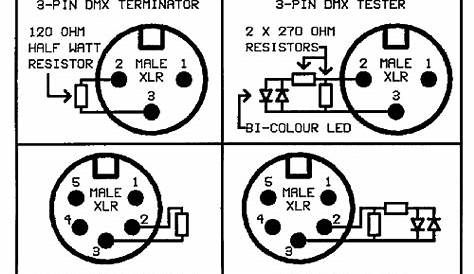 Dmx Wiring Diagram Does Polarity Matter?