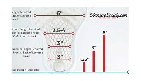 women's lacrosse stick size chart