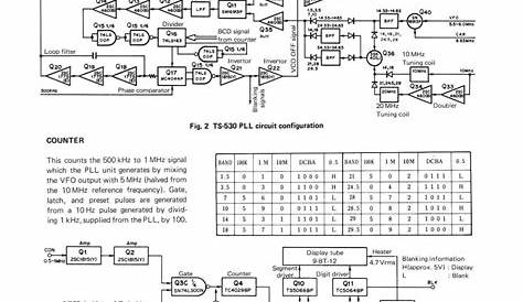 PDF manual for Kenwood Car Amplifier KM-X1