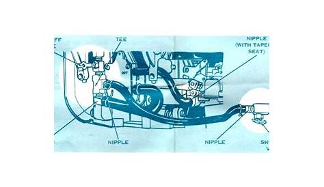 1965 Evinrude 3 HP hose routing – Antique Outboard Motor Club,Inc