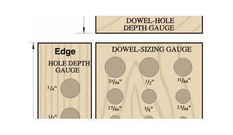 wood dowel size chart