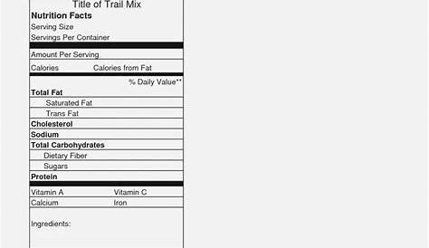 Blank Nutrition Label Template Word Best Of why is Everyone Talking