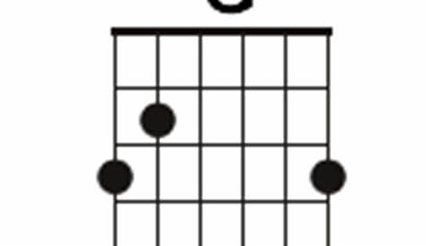 guitar g chords charts