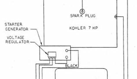 Tractor 1963 633, 653 & 753 D&A IPL Wiring SN.pdf - 1955-1964